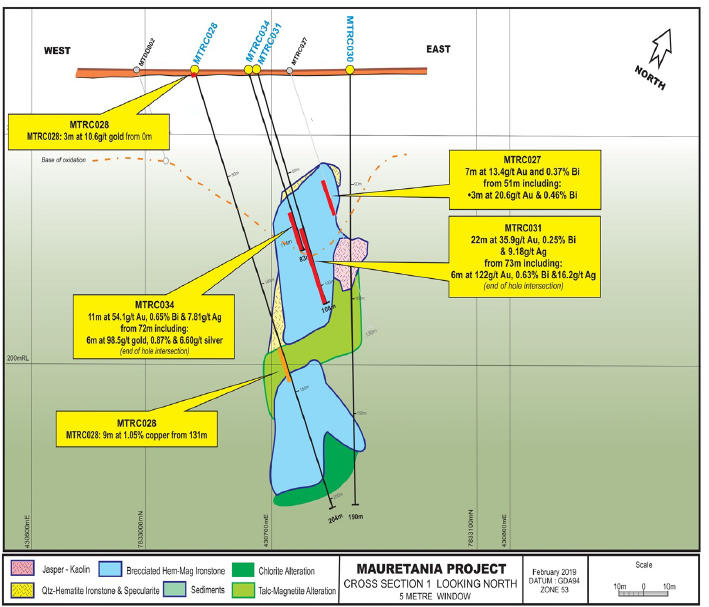 ong section showing MTRC031