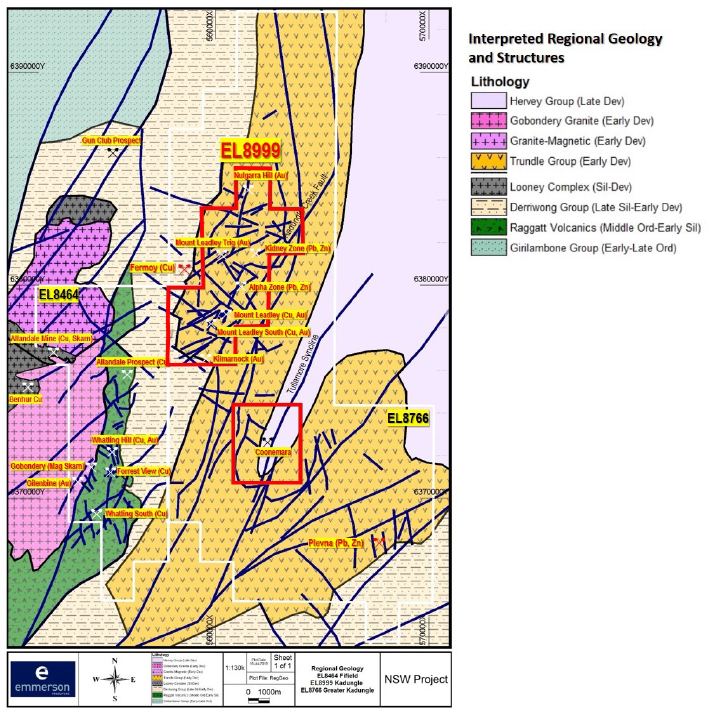 Regional Geologic setting 